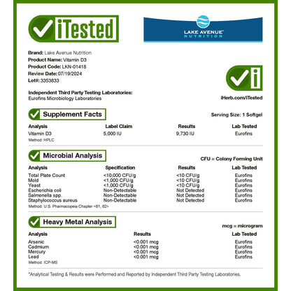 Lake Avenue Nutrition, Vitamin D3, 125 mcg (5,000 IU), 360 Softgels