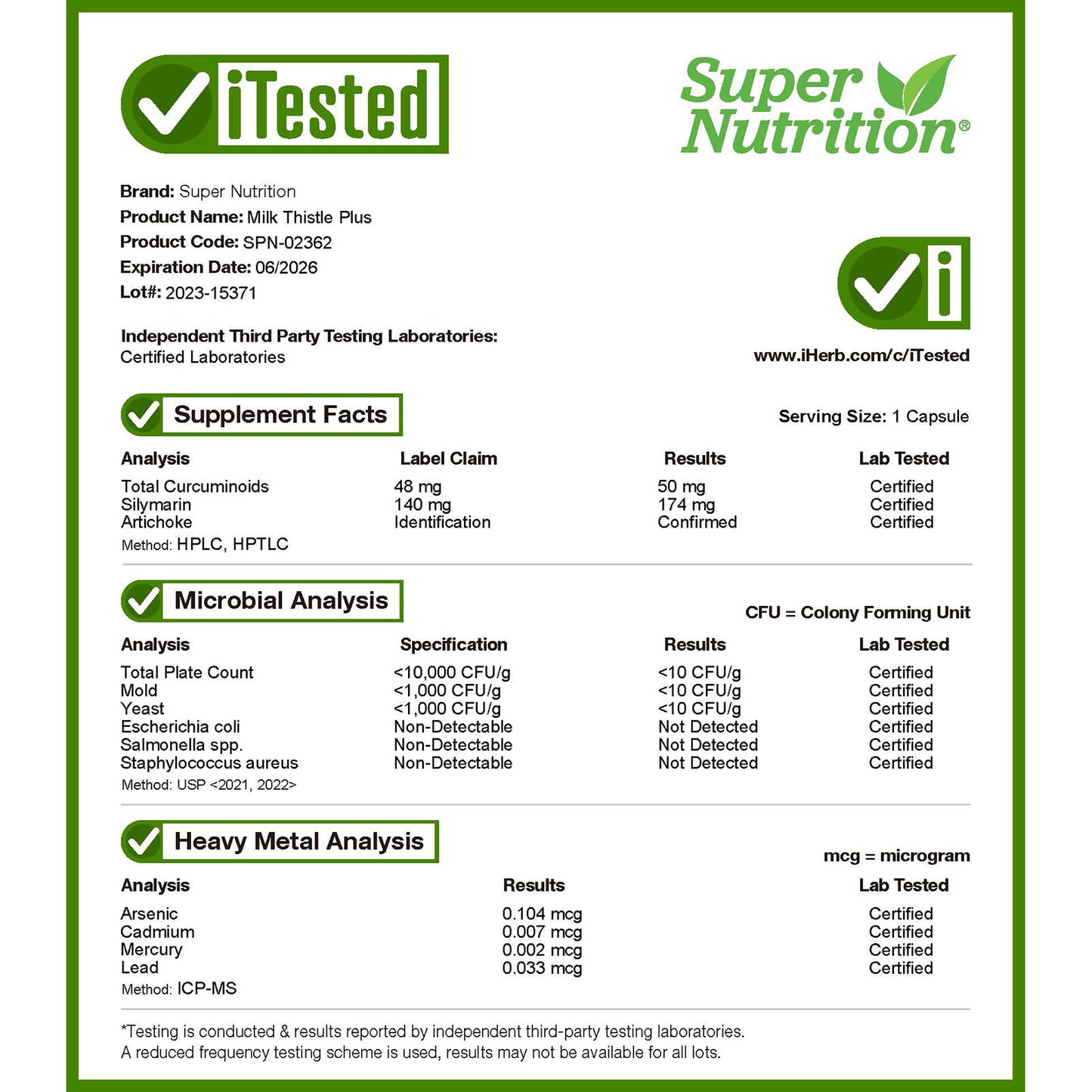 Super Nutrition, Milk Thistle Plus, 175 mg, 120 Veggie Capsules