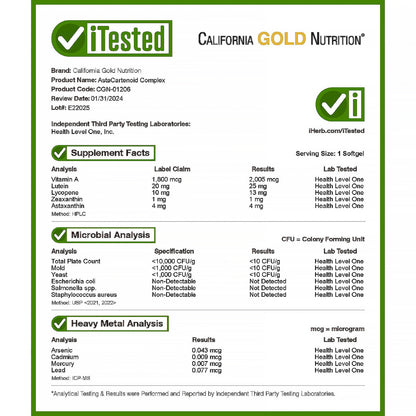 California Gold Nutrition, AstaCarotenoid Complex, Lutein, Lycopene, and Astaxanthin Complex, 30 Veggie Softgels